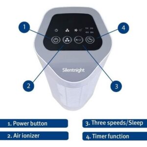 Air purifier